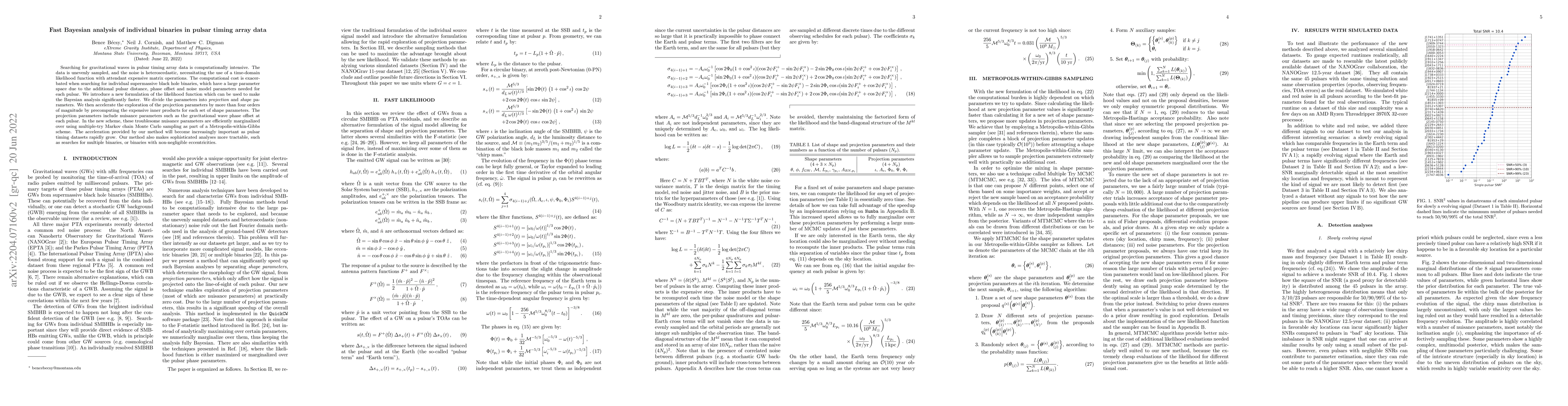 Thumbnail for Fast Bayesian analysis of individual binaries in pulsar timing array
  data