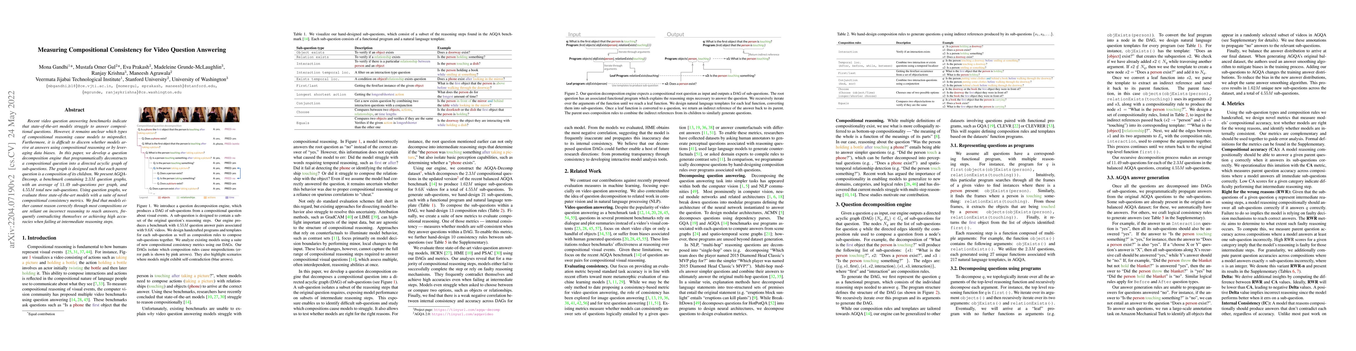 Thumbnail for Measuring Compositional Consistency for Video Question Answering