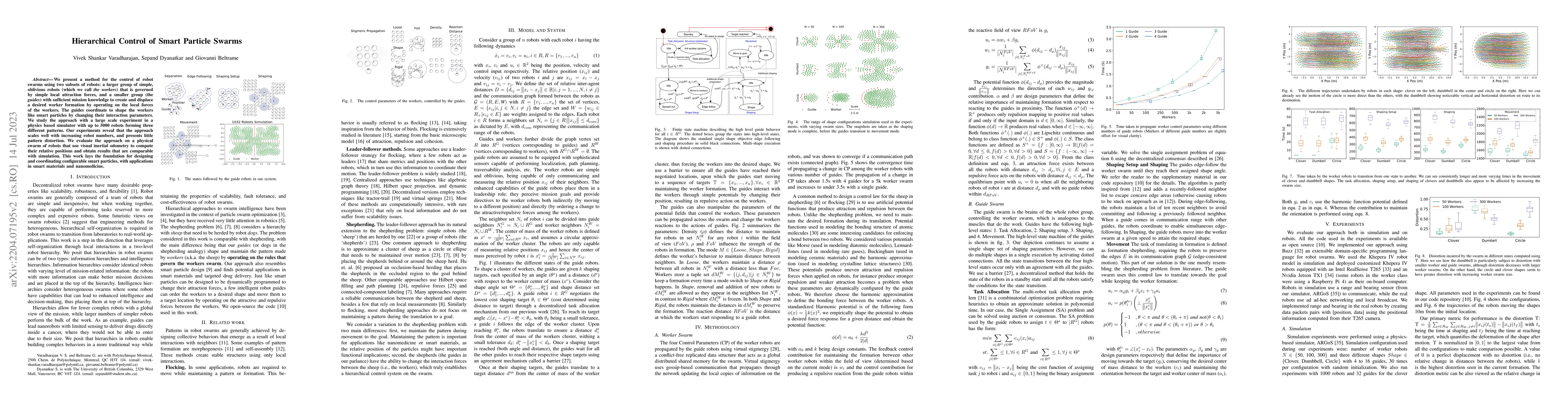 Thumbnail for Hierarchical Control of Smart Particle Swarms