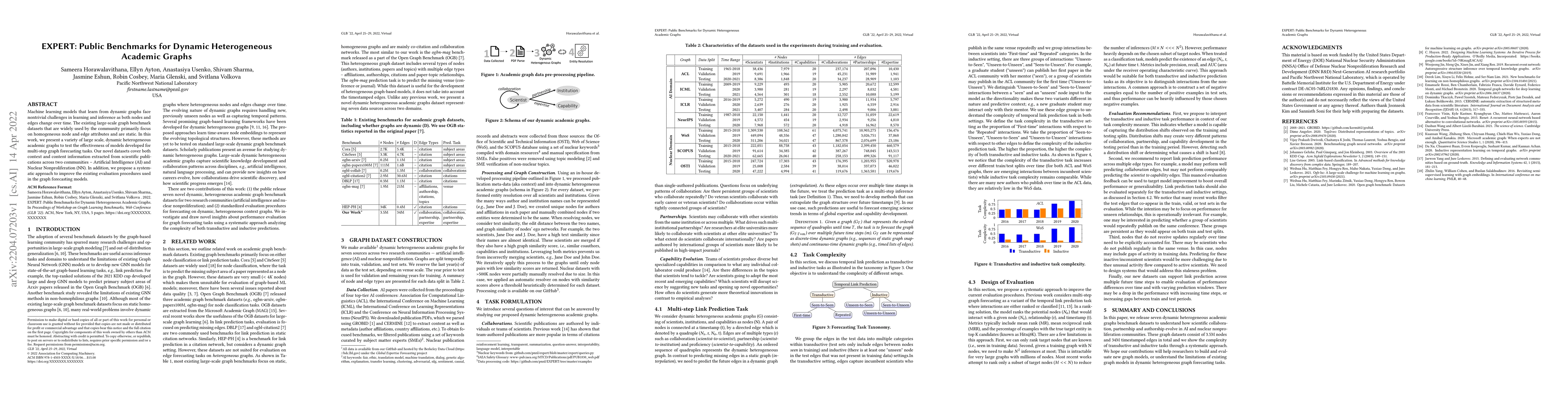 Thumbnail for EXPERT: Public Benchmarks for Dynamic Heterogeneous Academic Graphs