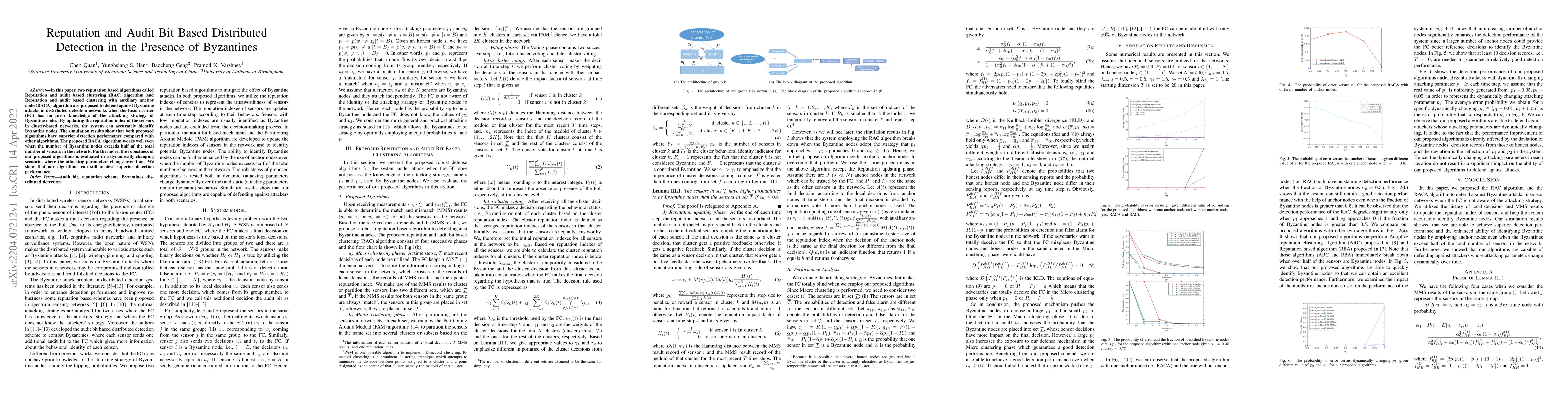 Thumbnail for Reputation and Audit Bit Based Distributed Detection in the Presence of
  Byzantine