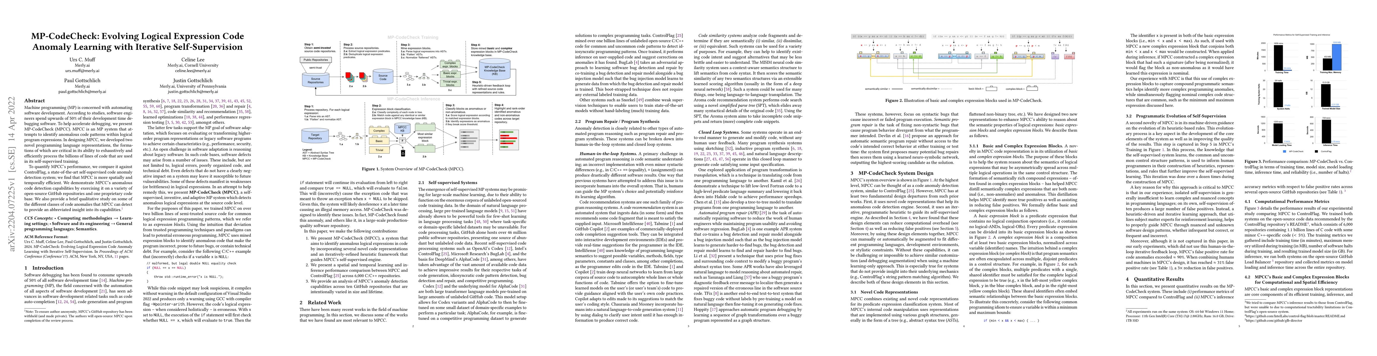 Thumbnail for MP-CodeCheck: Evolving Logical Expression Code Anomaly Learning with
  Iterative Self-Supervision