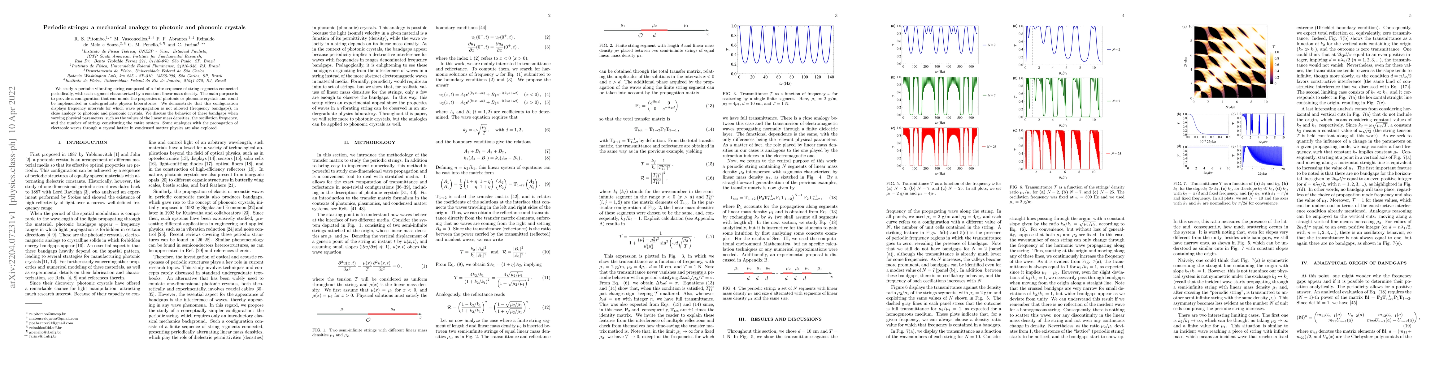 Thumbnail for Periodic strings: a mechanical analogy to photonic and phononic crystals