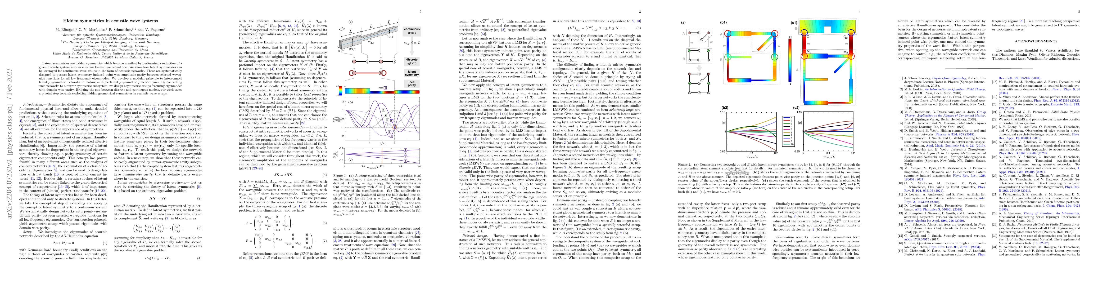 Thumbnail for Hidden symmetries in acoustic wave systems