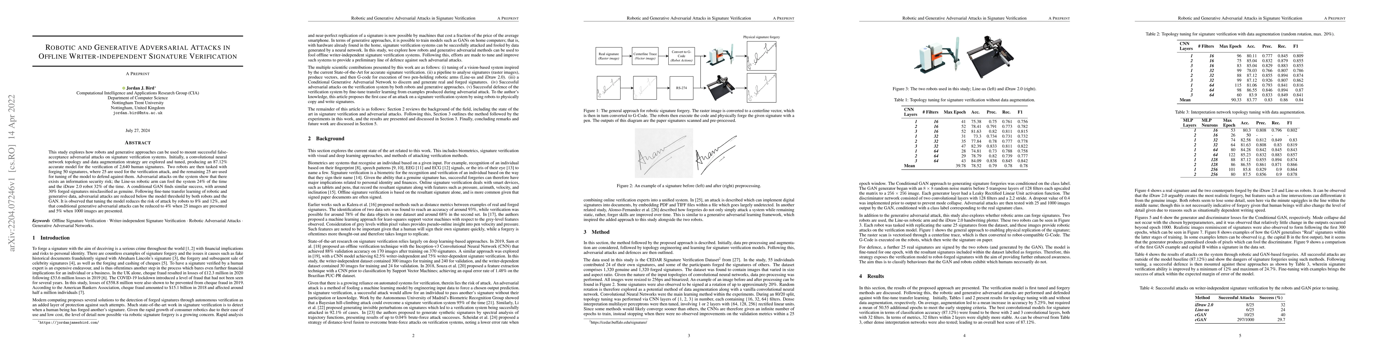 Thumbnail for Robotic and Generative Adversarial Attacks in Offline Writer-independent
  Signature Verification