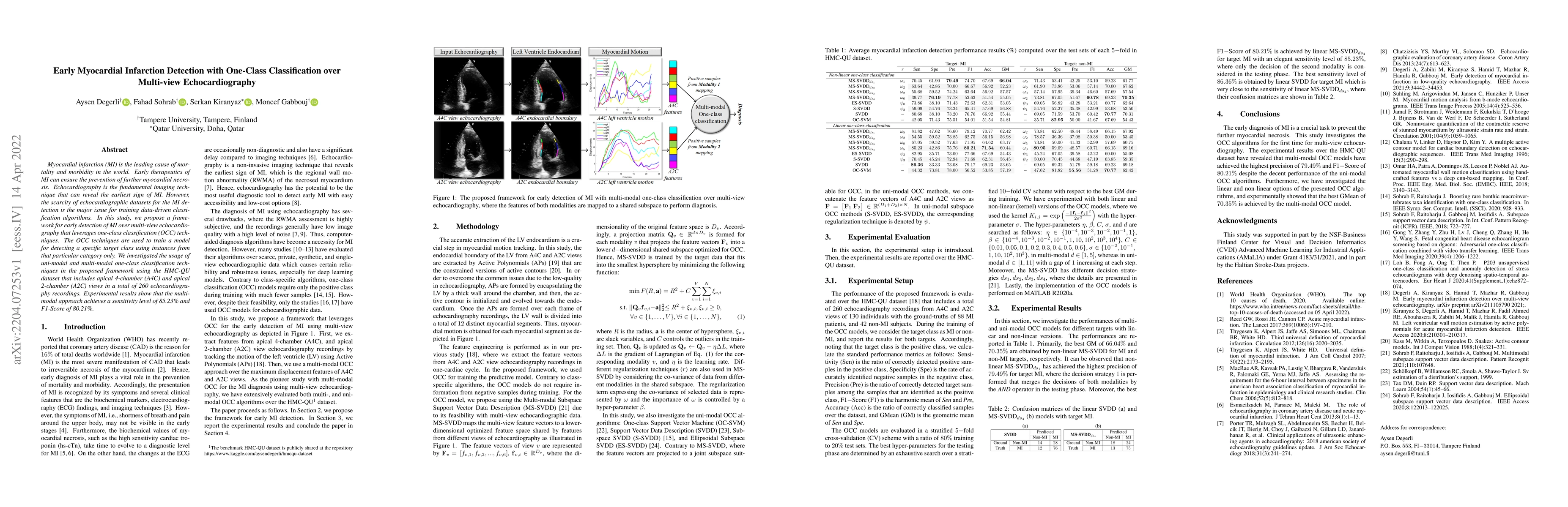 Thumbnail for Early Myocardial Infarction Detection with One-Class Classification over
  Multi-view Echocardiography