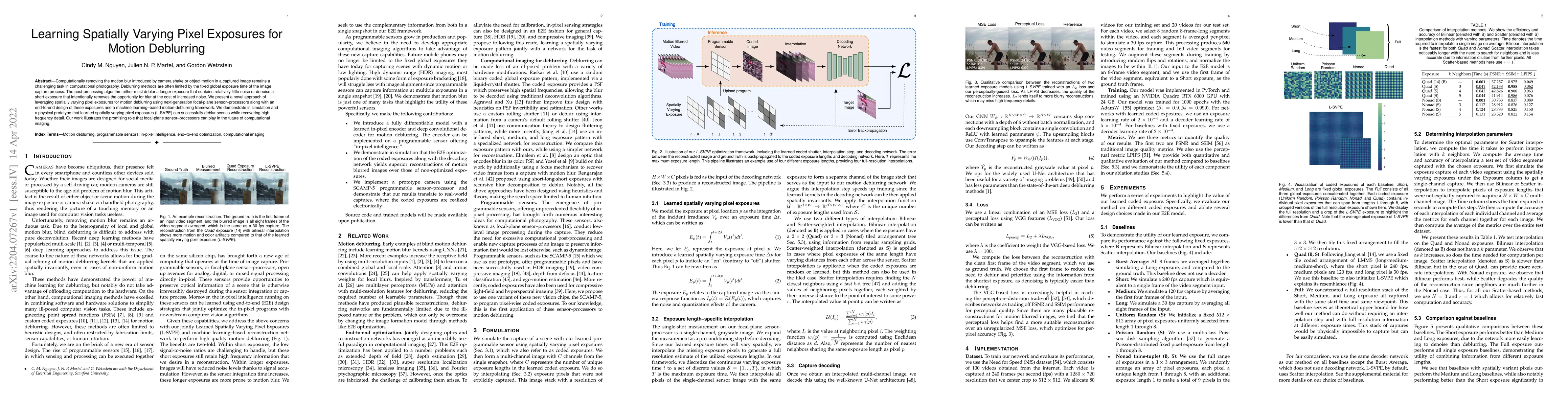 Thumbnail for Learning Spatially Varying Pixel Exposures for Motion Deblurring