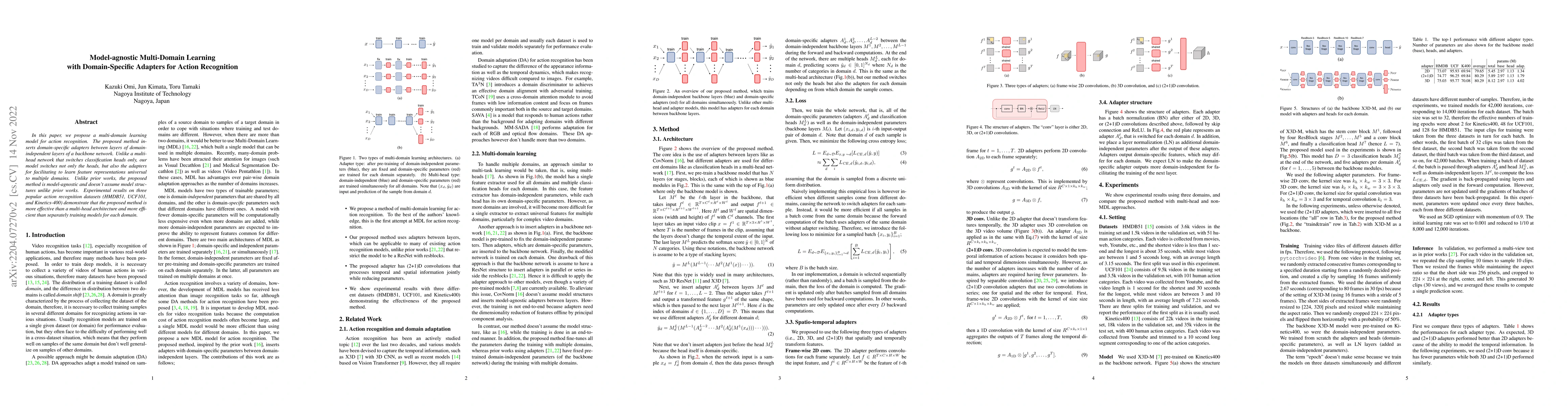 Thumbnail for Model-agnostic Multi-Domain Learning with Domain-Specific Adapters for
  Action Recognition