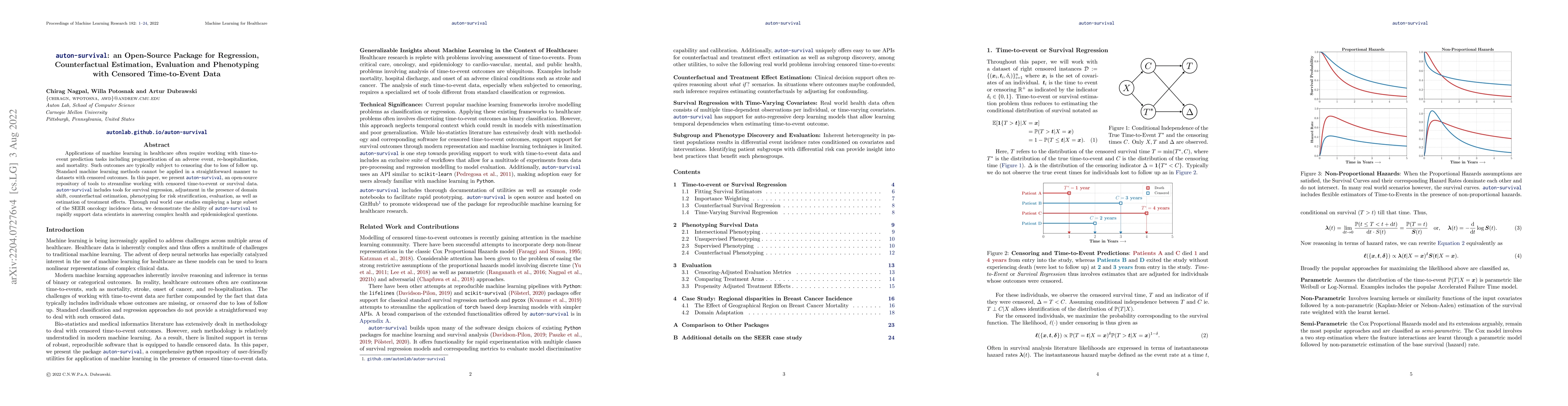 Thumbnail for auton-survival: an Open-Source Package for Regression, Counterfactual
  Estimation, Evaluation and Phenotyping with Censored Time-to-Event Data