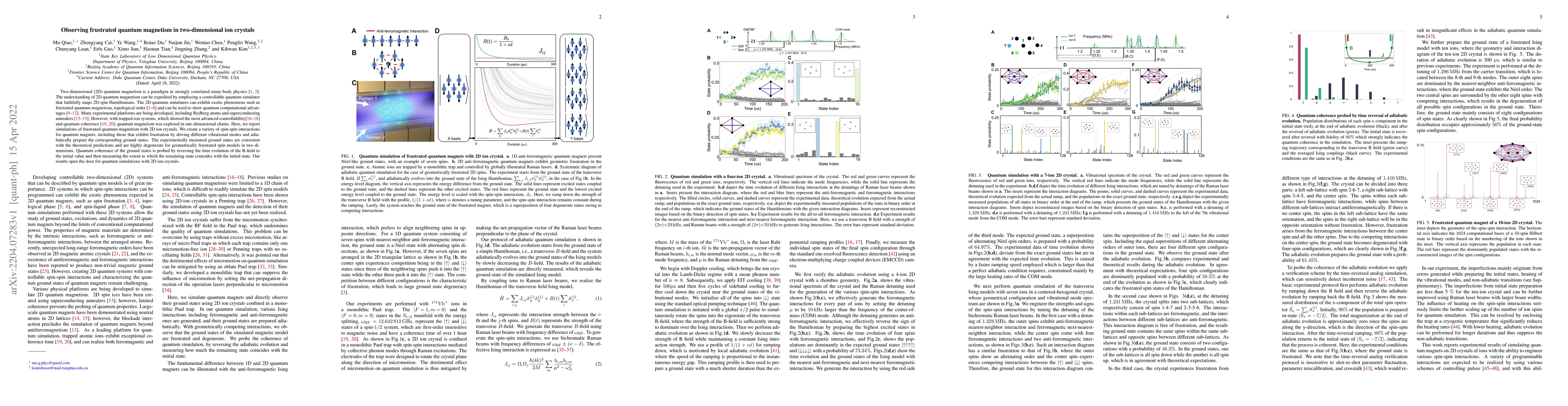 Thumbnail for Observing frustrated quantum magnetism in two-dimensional ion crystals