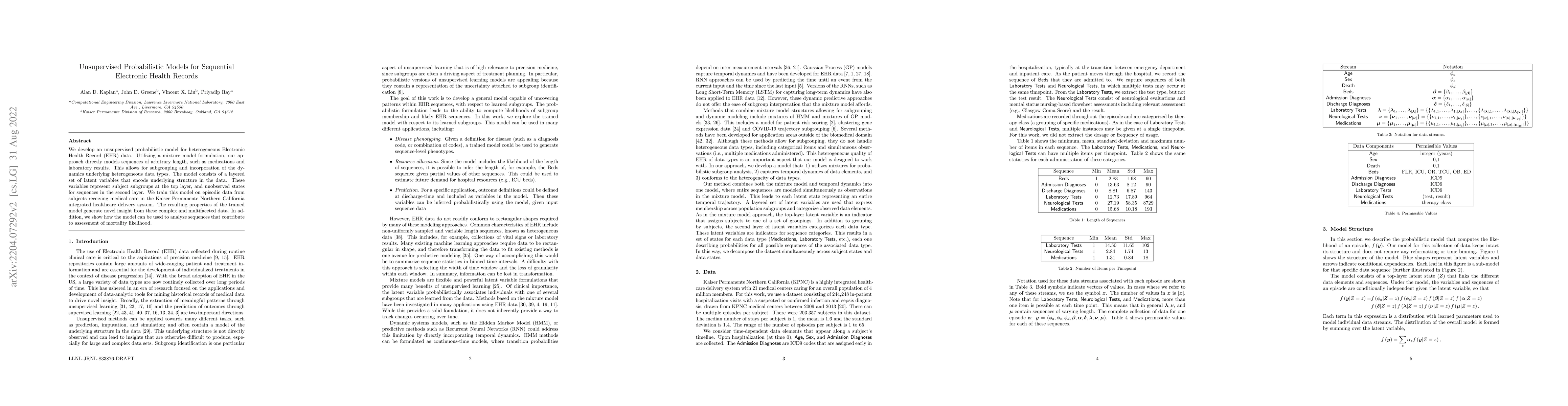 Thumbnail for Unsupervised Probabilistic Models for Sequential Electronic Health
  Records