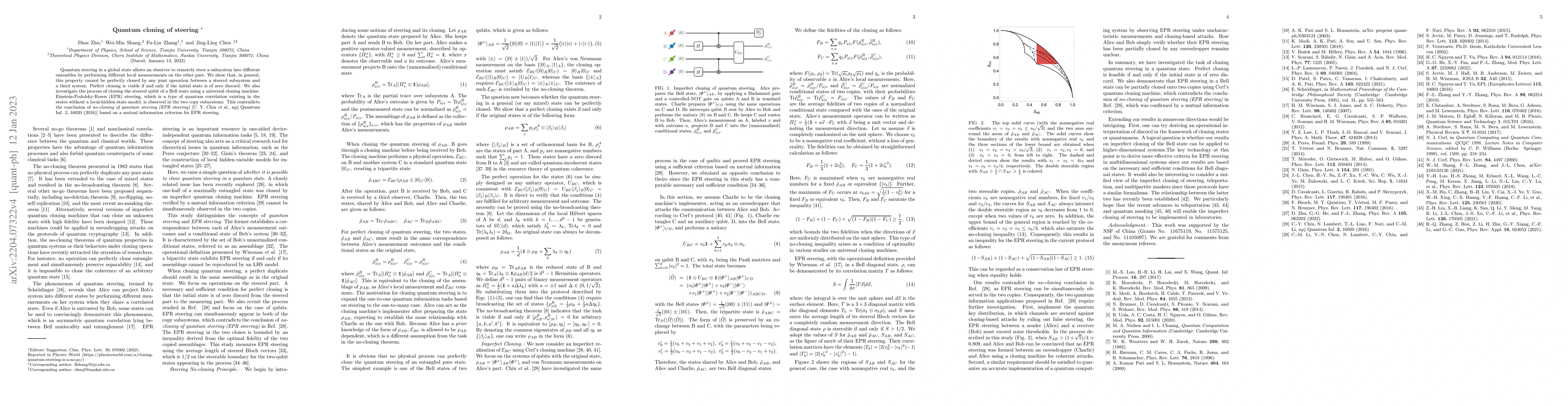 Thumbnail for Quantum cloning of steering
