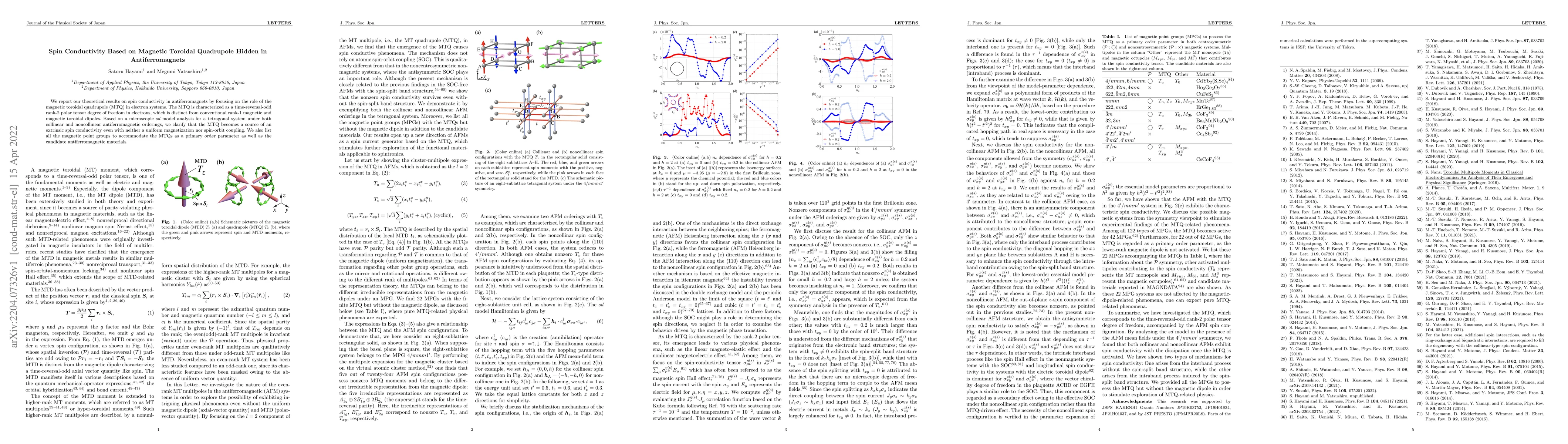 Thumbnail for Spin Conductivity Based on Magnetic Toroidal Quadrupole Hidden in
  Antiferromagnets