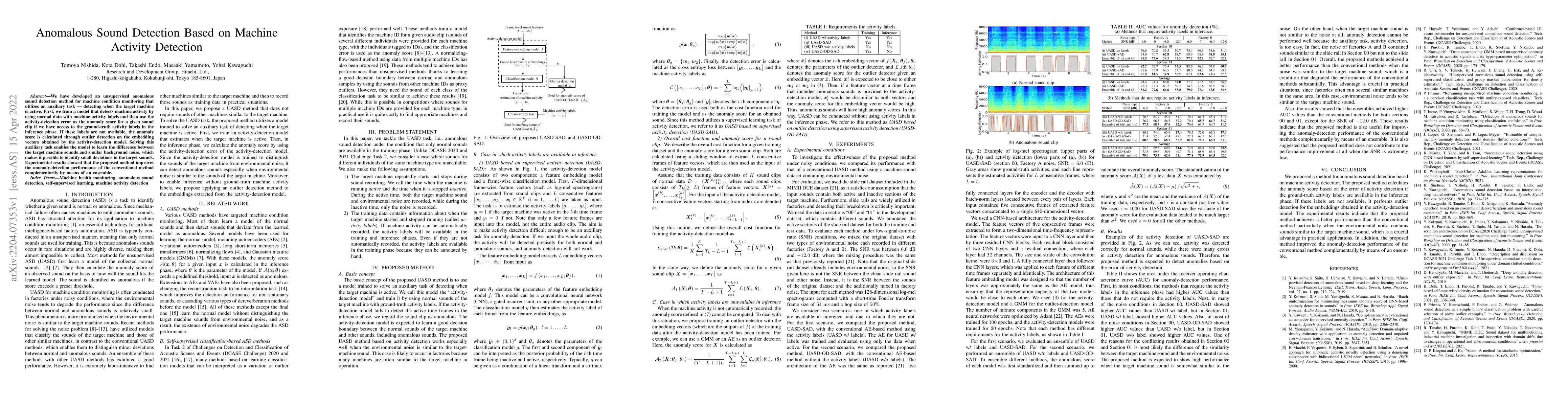 Thumbnail for Anomalous Sound Detection Based on Machine Activity Detection