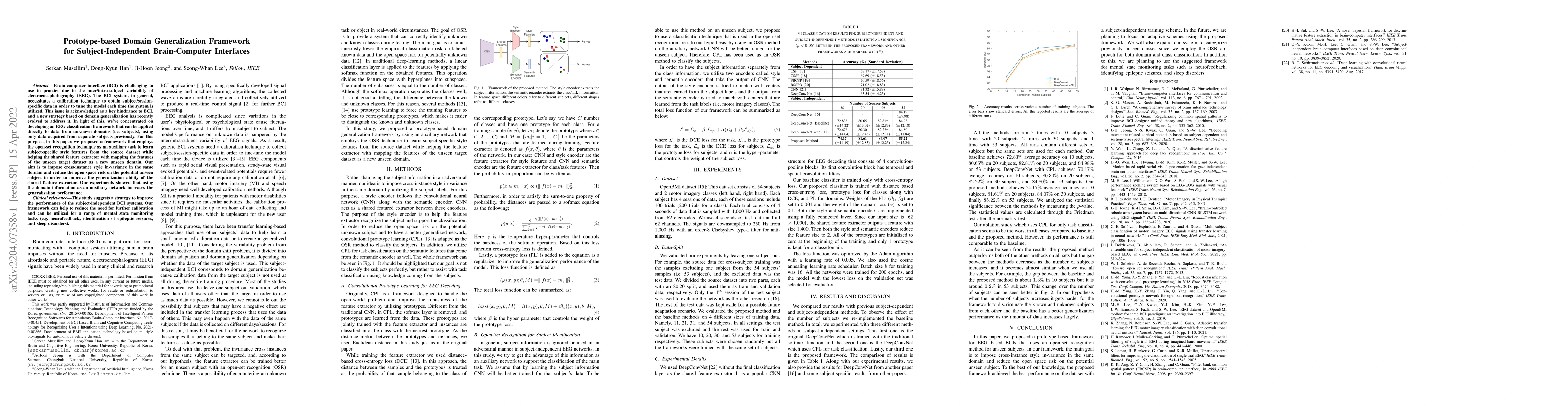 Thumbnail for Prototype-based Domain Generalization Framework for Subject-Independent
  Brain-Computer Interfaces