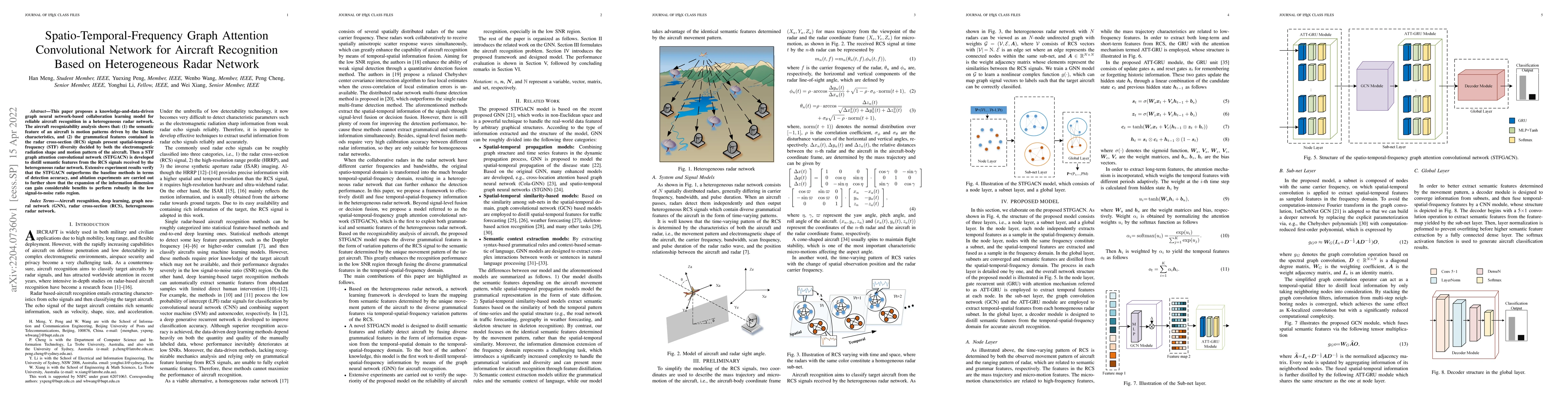 Thumbnail for Spatio-Temporal-Frequency Graph Attention Convolutional Network for
  Aircraft Recognition Based on Heterogeneous Radar Network