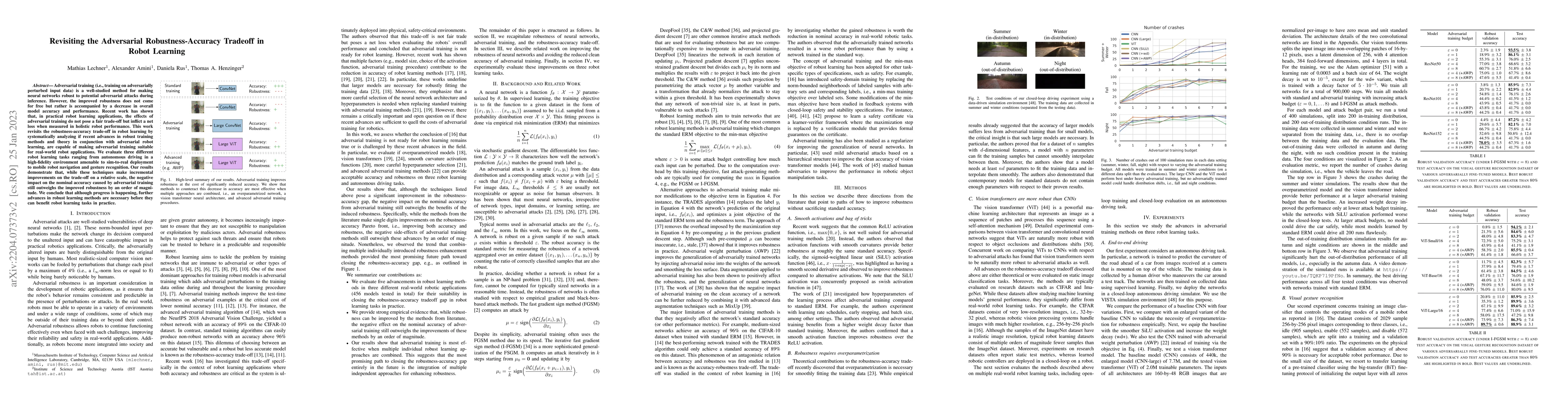 Thumbnail for Revisiting the Adversarial Robustness-Accuracy Tradeoff in Robot
  Learning