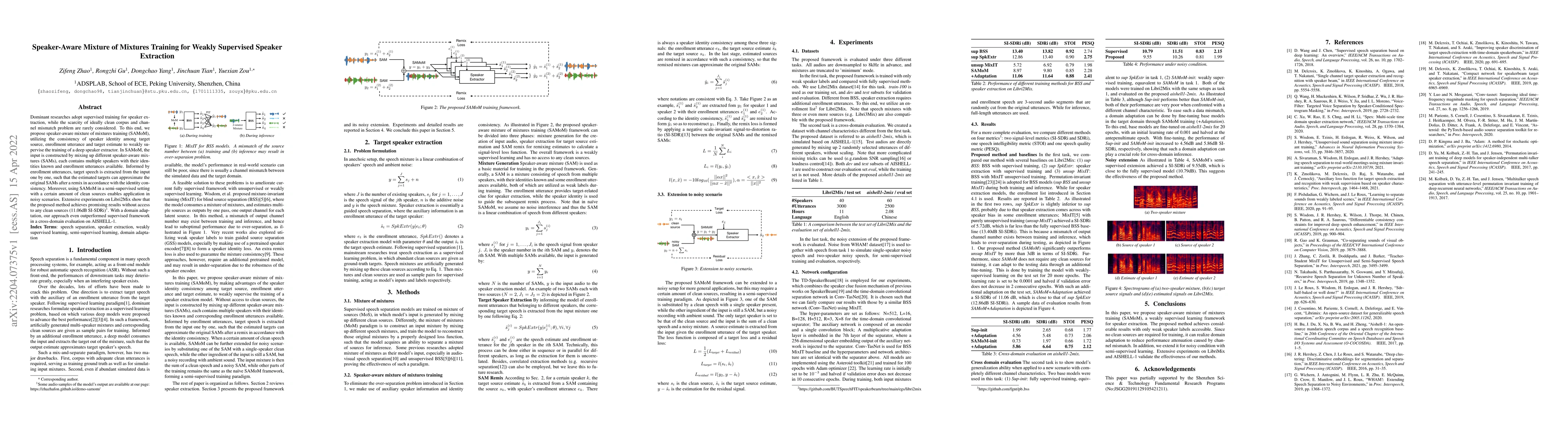 Thumbnail for Speaker-Aware Mixture of Mixtures Training for Weakly Supervised Speaker
  Extraction