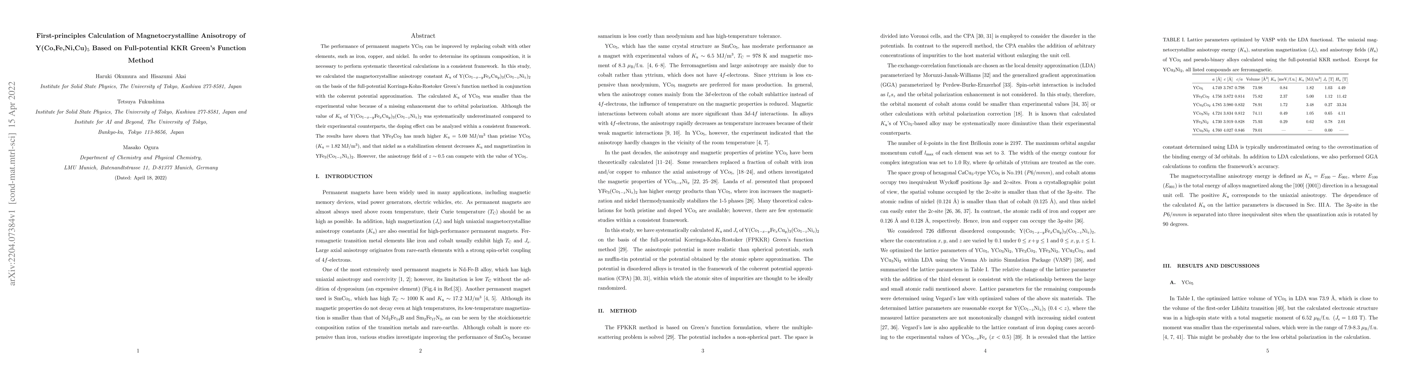 Thumbnail for First-principles Calculation of Magnetocrystalline Anisotropy of
  Y(Co,Fe,Ni,Cu)$_5$ Based on Full-potential KKR Green's Function Method