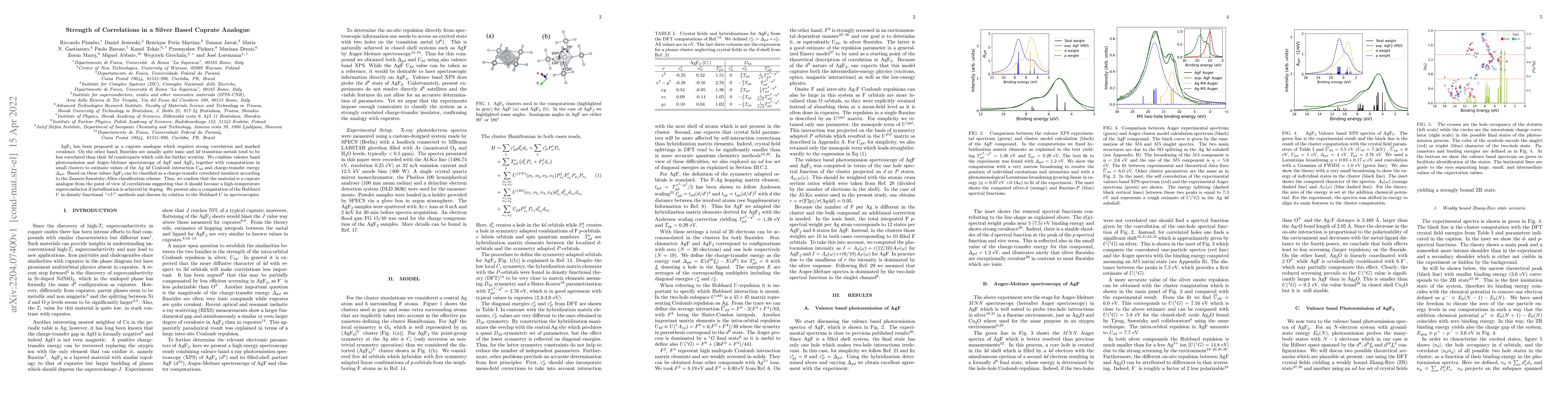 Thumbnail for Strength of Correlations in a Silver Based Cuprate Analogue