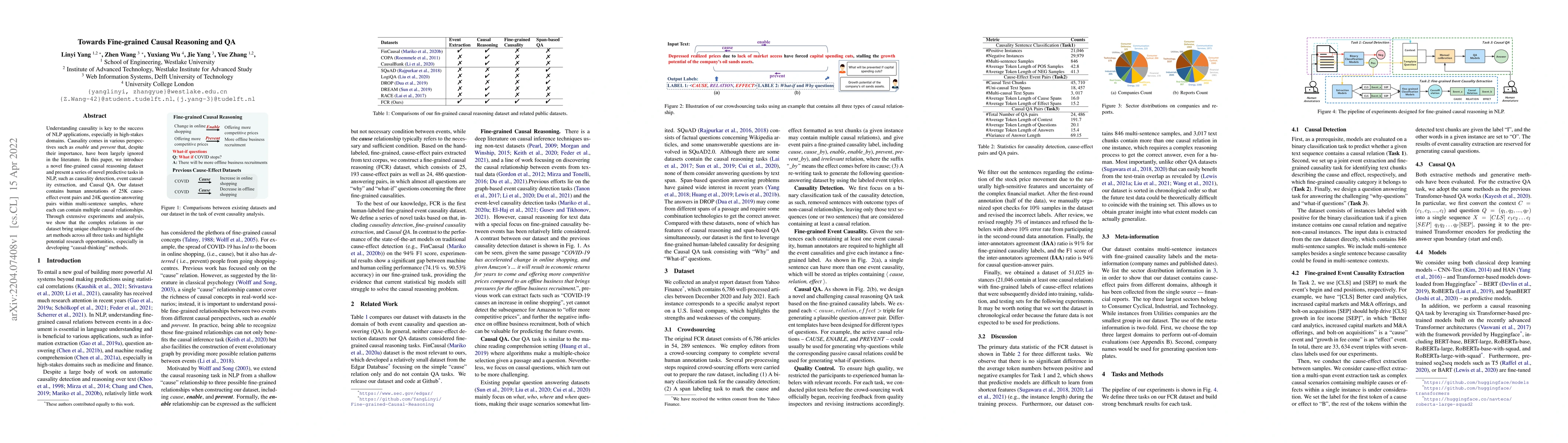 Thumbnail for Towards Fine-grained Causal Reasoning and QA