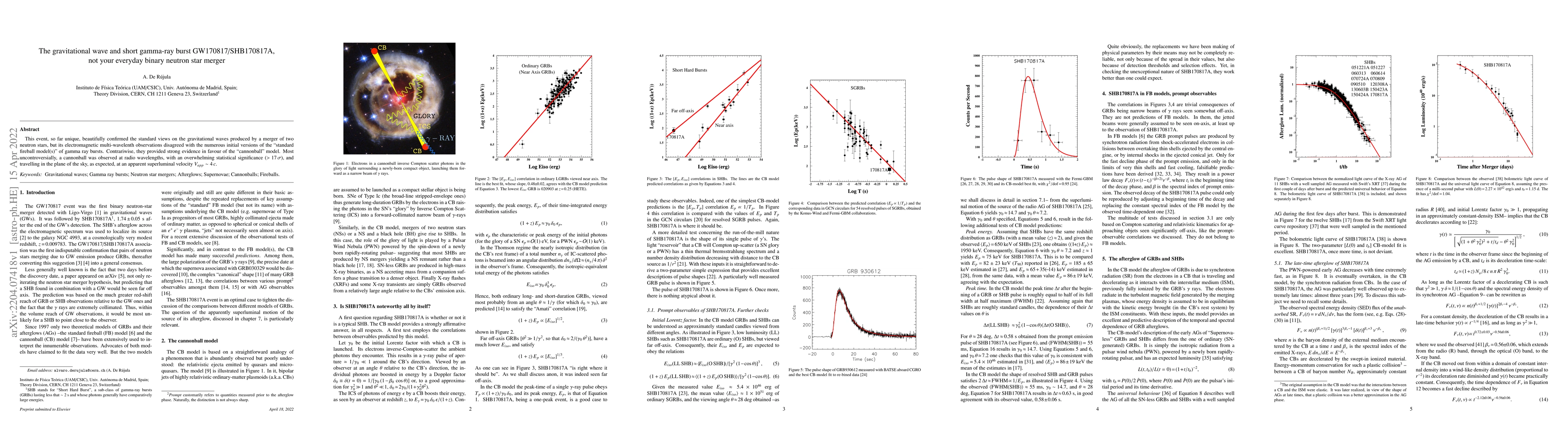 Thumbnail for The gravitational wave and short gamma-ray burst GW170817/SHB170817A,
  not your everyday binary neutron star merger
