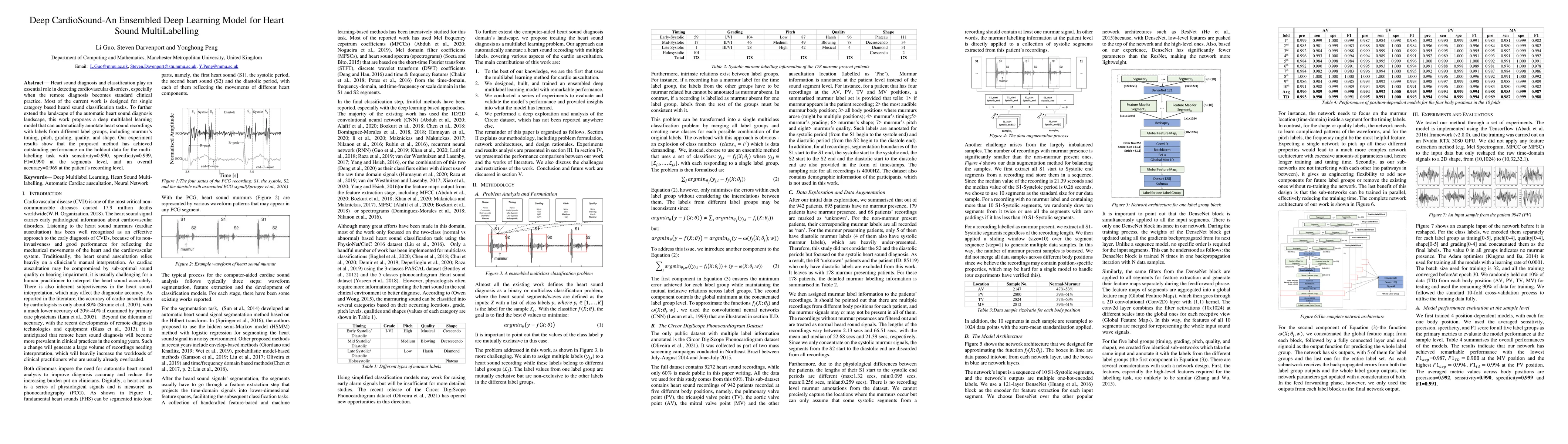 Thumbnail for Deep CardioSound-An Ensembled Deep Learning Model for Heart Sound
  MultiLabelling