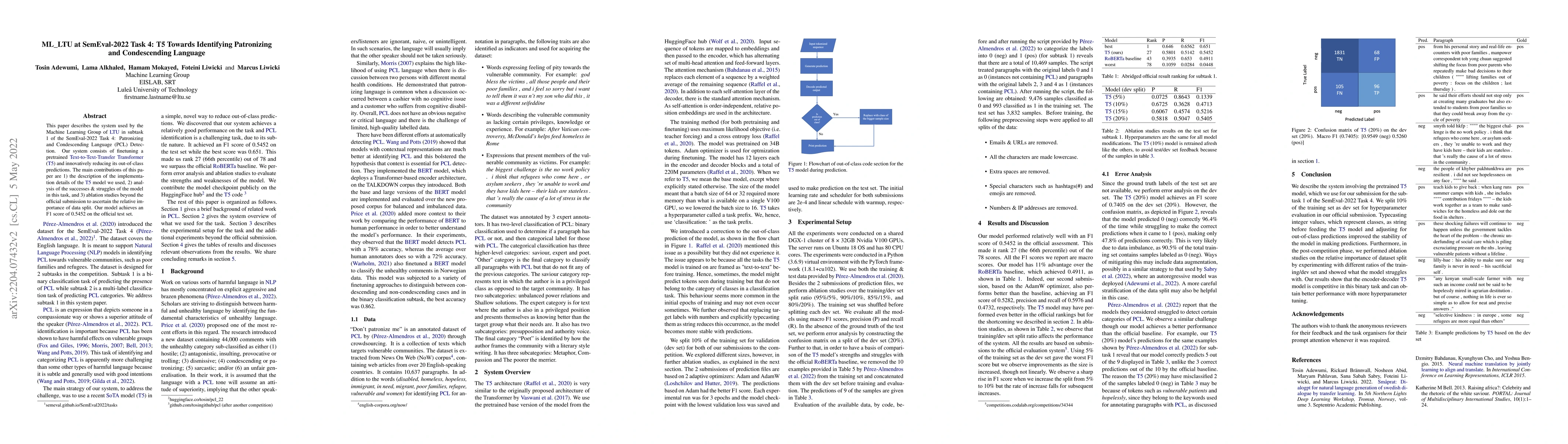 Thumbnail for ML_LTU at SemEval-2022 Task 4: T5 Towards Identifying Patronizing and
  Condescending Language