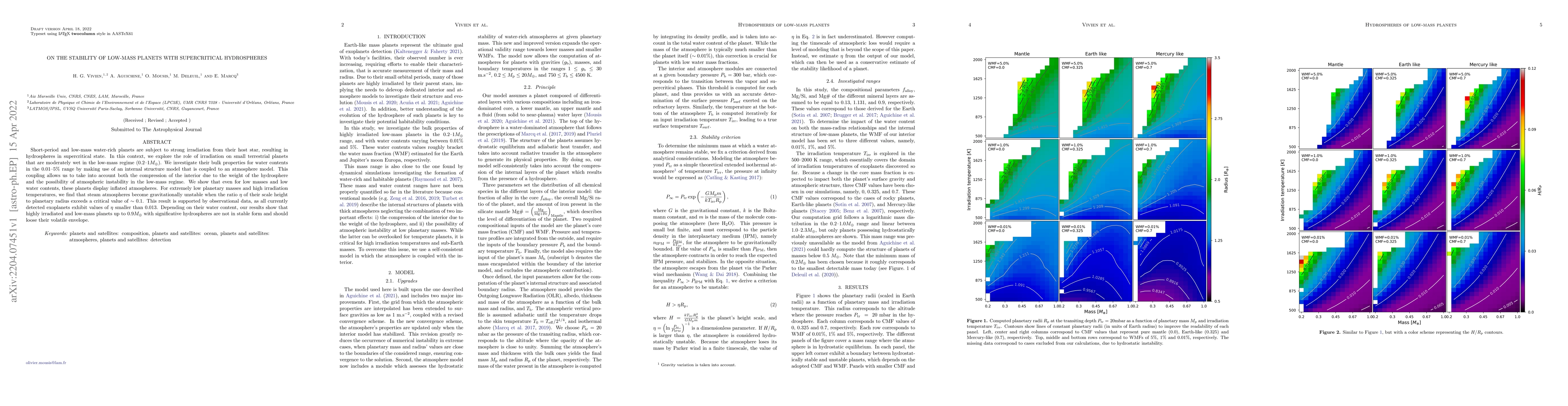 Thumbnail for On the stability of low-mass planets with supercritical hydrospheres
