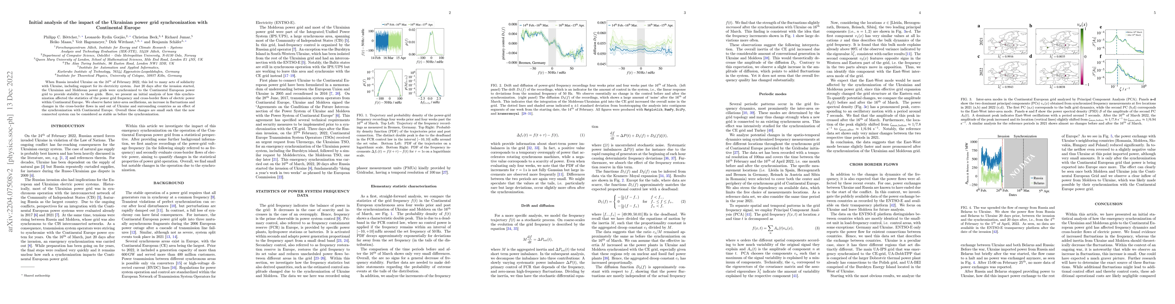 Thumbnail for Initial analysis of the impact of the Ukrainian power grid
  synchronization with Continental Europe