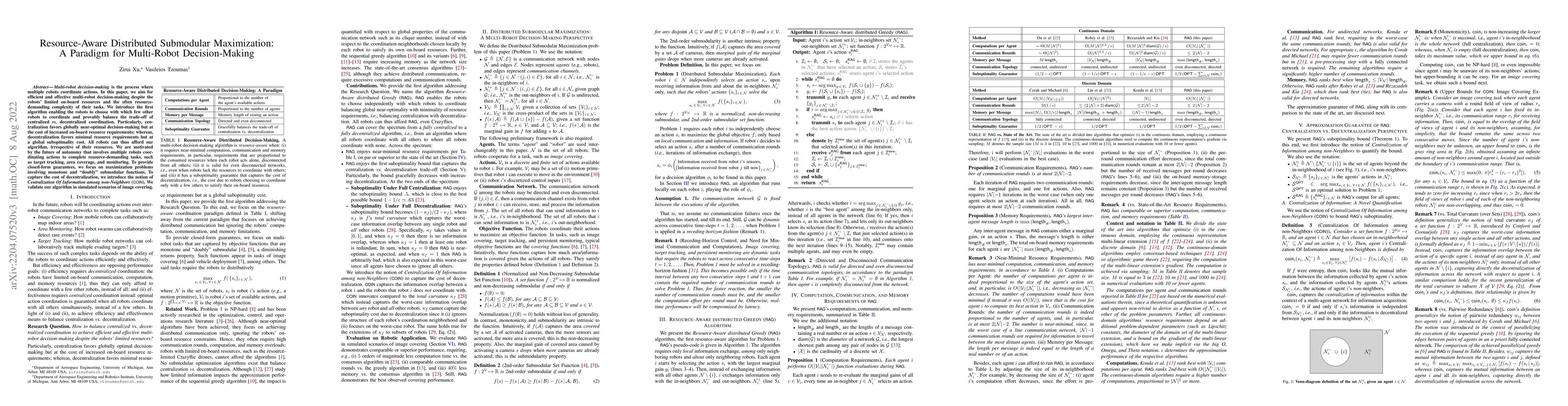 Thumbnail for Resource-Aware Distributed Submodular Maximization: A Paradigm for
  Multi-Robot Decision-Making