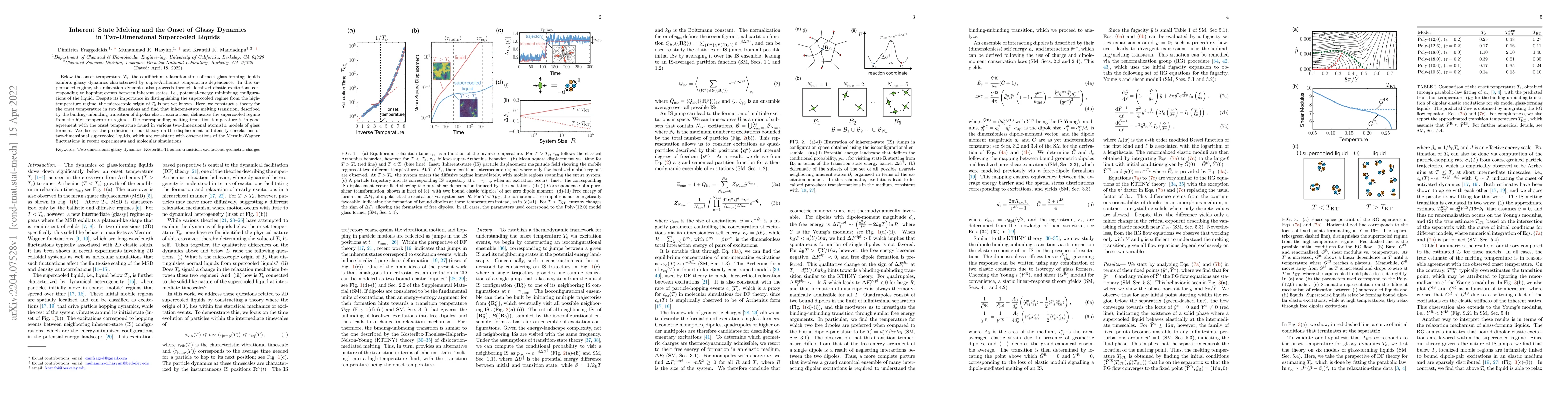 Thumbnail for Inherent-State Melting and the Onset of Glassy Dynamics in
  Two-Dimensional Supercooled Liquids