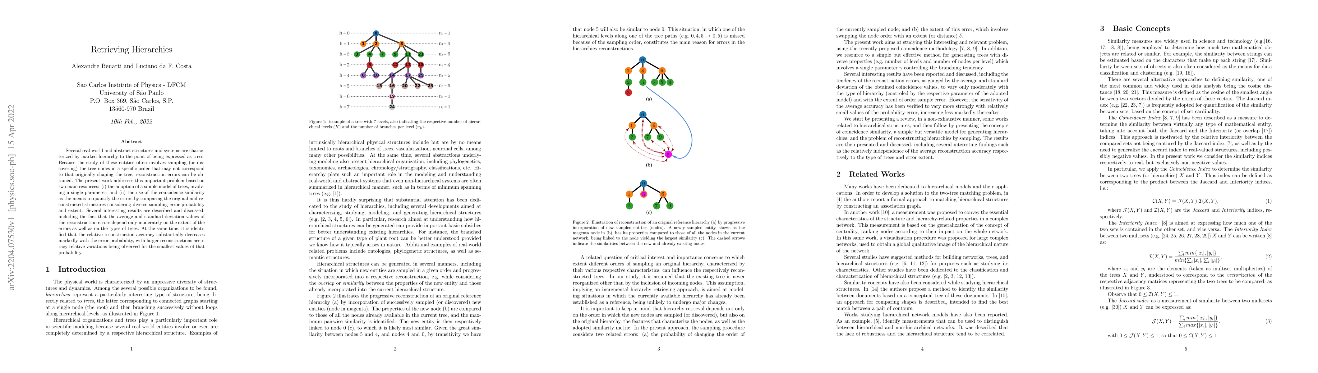 Thumbnail for Retrieving Hierarchies