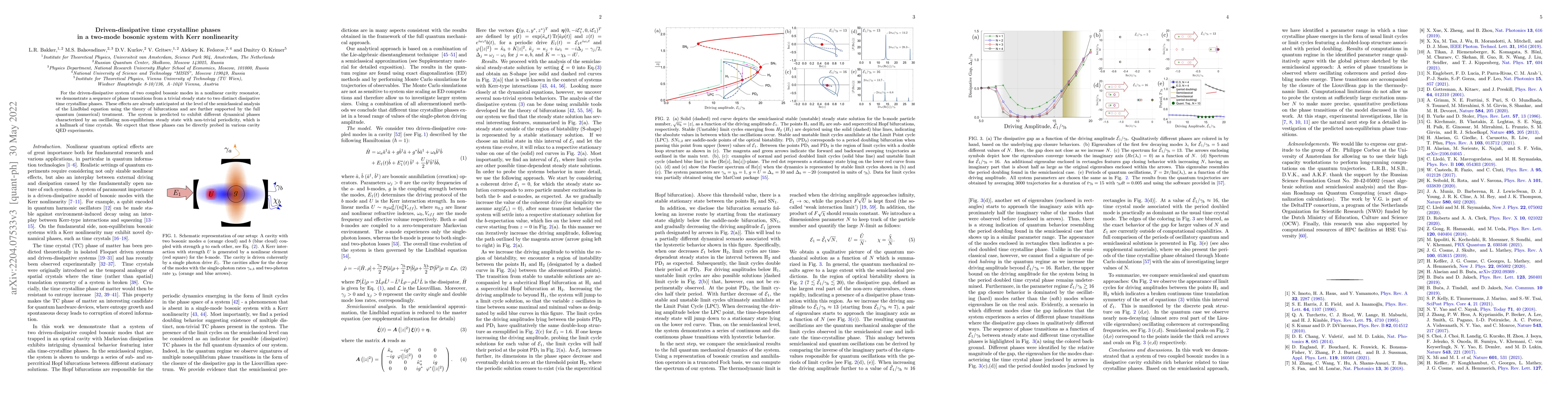 Thumbnail for Driven-dissipative time crystalline phases in a two-mode bosonic system
  with Kerr nonlinearity