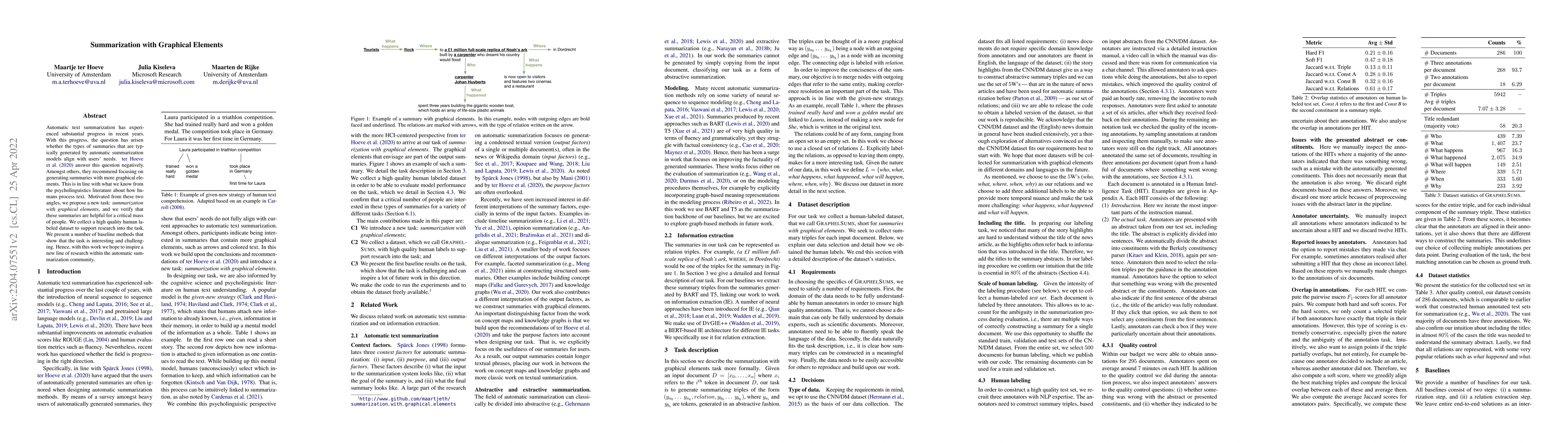 Thumbnail for Summarization with Graphical Elements