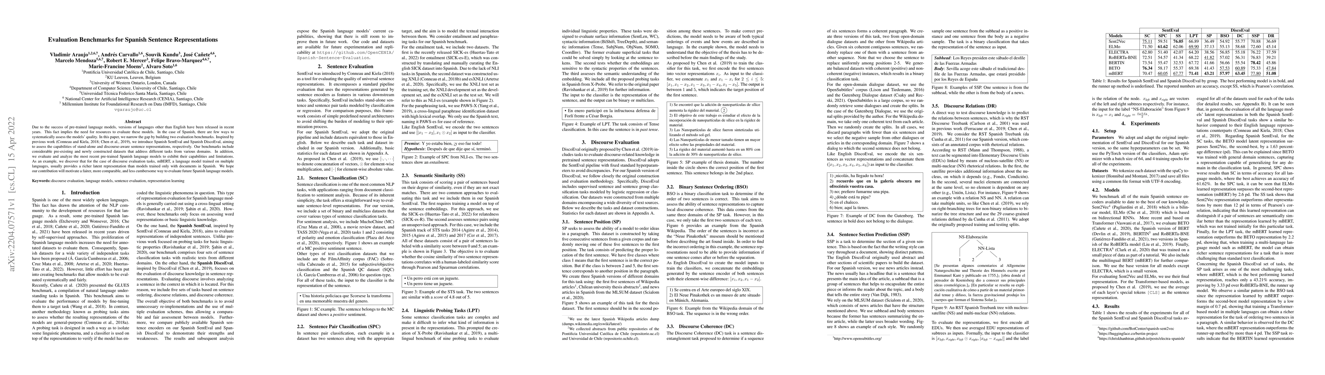 Thumbnail for Evaluation Benchmarks for Spanish Sentence Representations