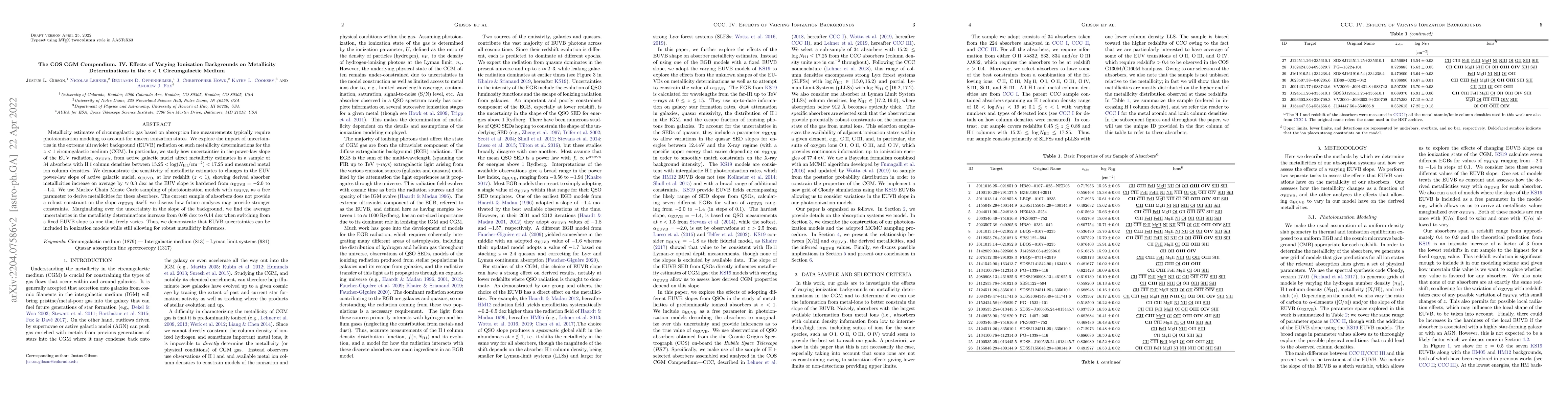 Thumbnail for The COS CGM Compendium. IV. Effects of Varying Ionization Backgrounds on
  Metallicity Determinations in the z < 1 Circumgalactic Medium