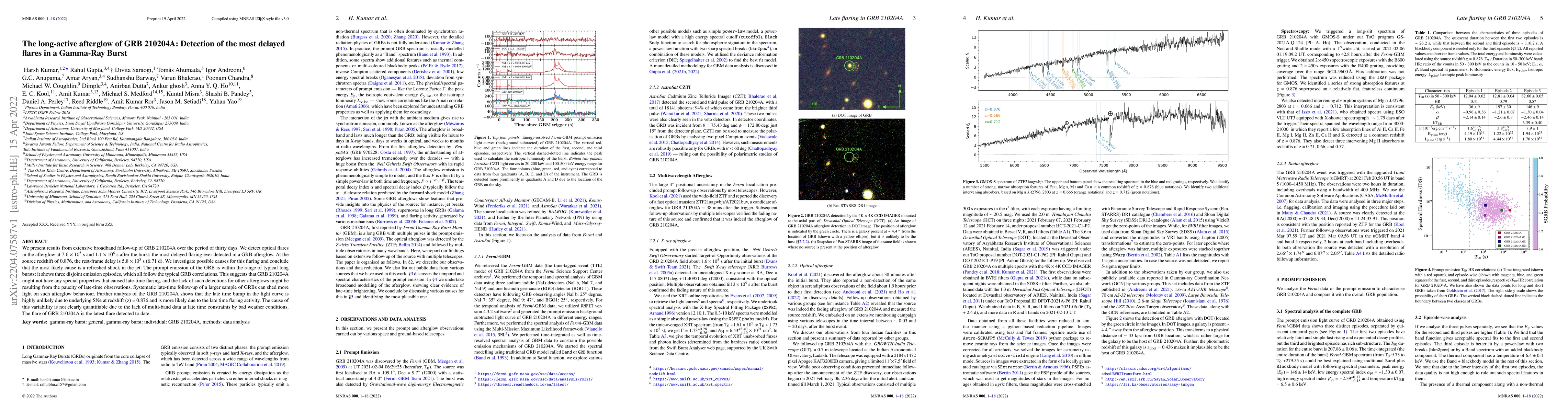 Thumbnail for The long-active afterglow of GRB 210204A: Detection of the most delayed
  flares in a Gamma-Ray Burst