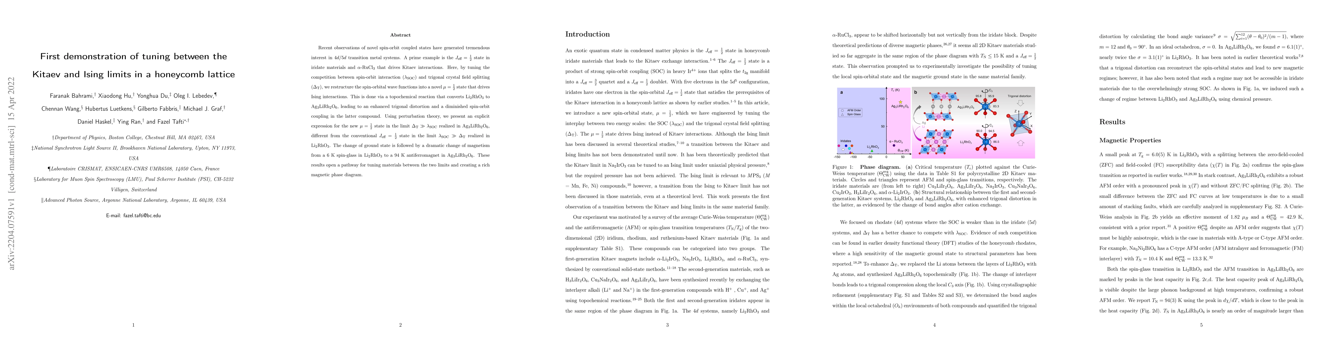 Thumbnail for First demonstration of tuning between the Kitaev and Ising limits in a
  honeycomb lattice