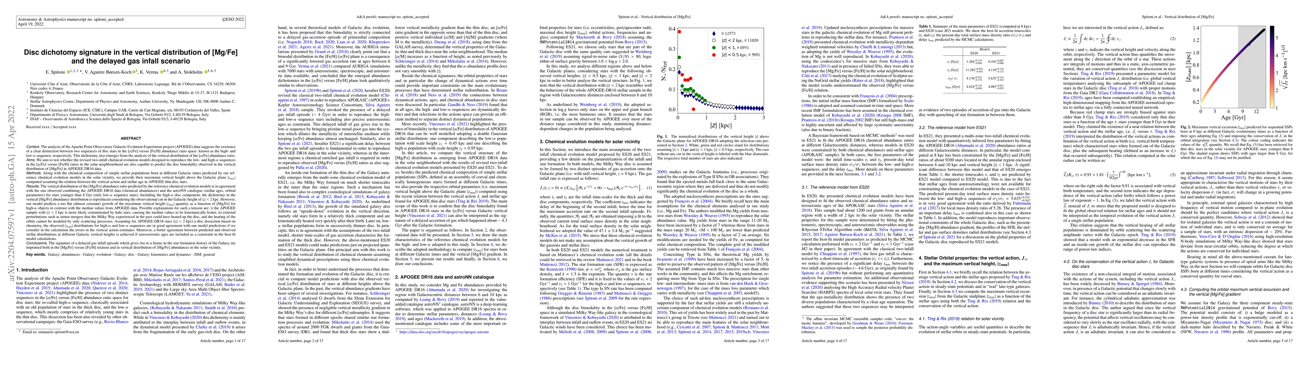 Thumbnail for Disc dichotomy signature in the vertical distribution of [Mg/Fe] and the
  delayed gas infall scenario