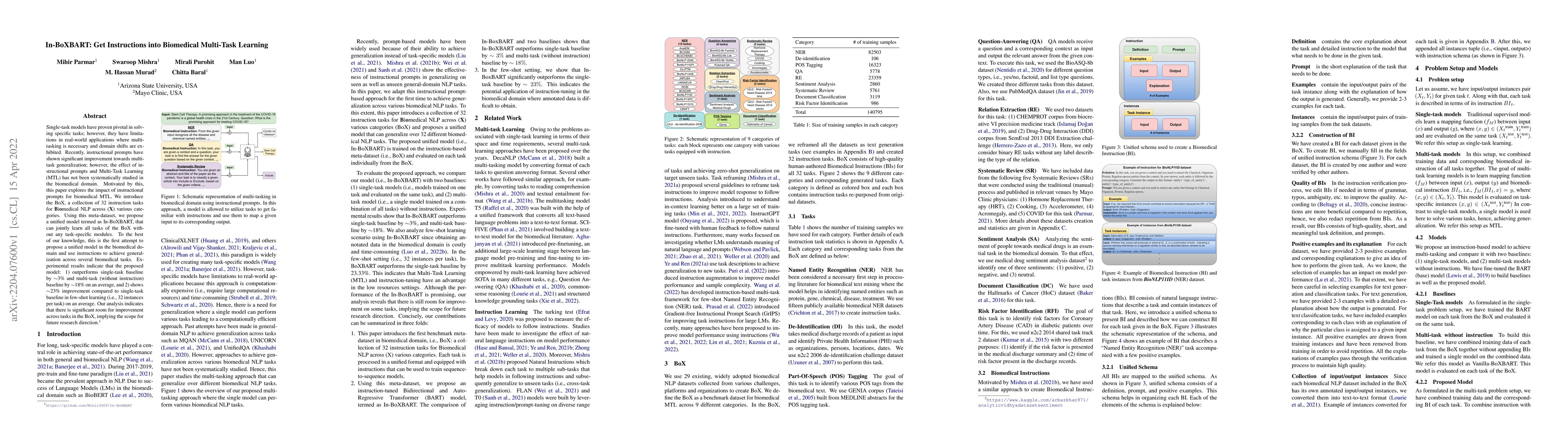 Thumbnail for In-BoXBART: Get Instructions into Biomedical Multi-Task Learning