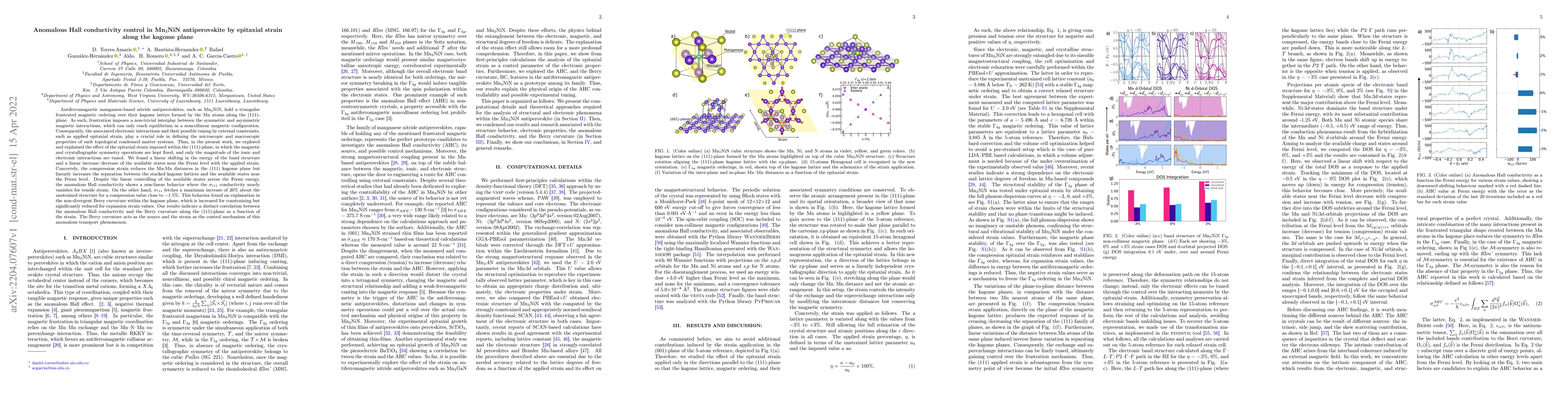 Thumbnail for Anomalous Hall conductivity control in Mn$_3$NiN antiperovskite by
  epitaxial strain along the kagome plane