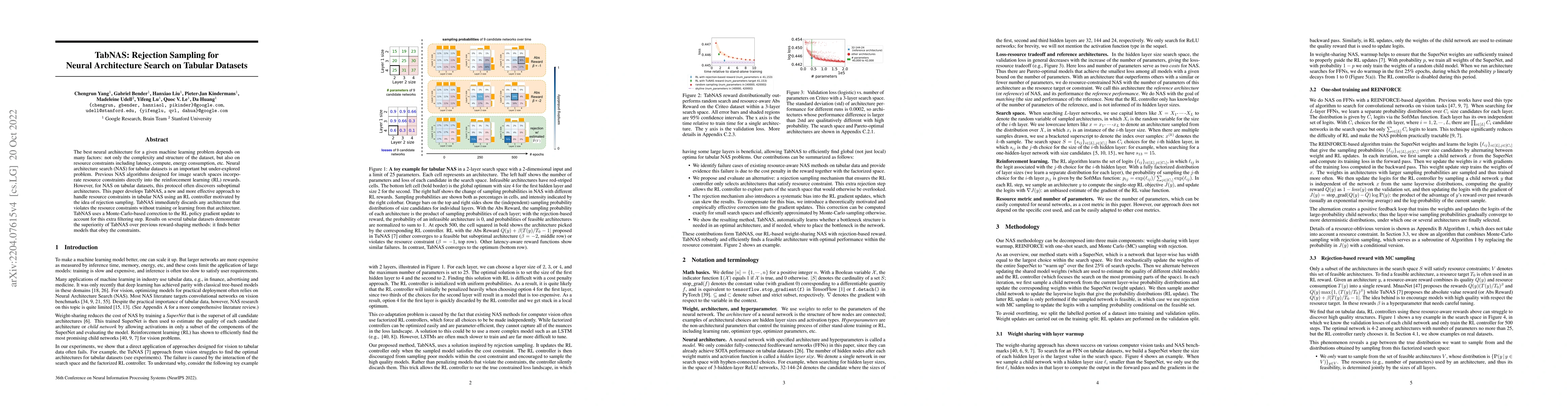 Thumbnail for TabNAS: Rejection Sampling for Neural Architecture Search on Tabular
  Datasets