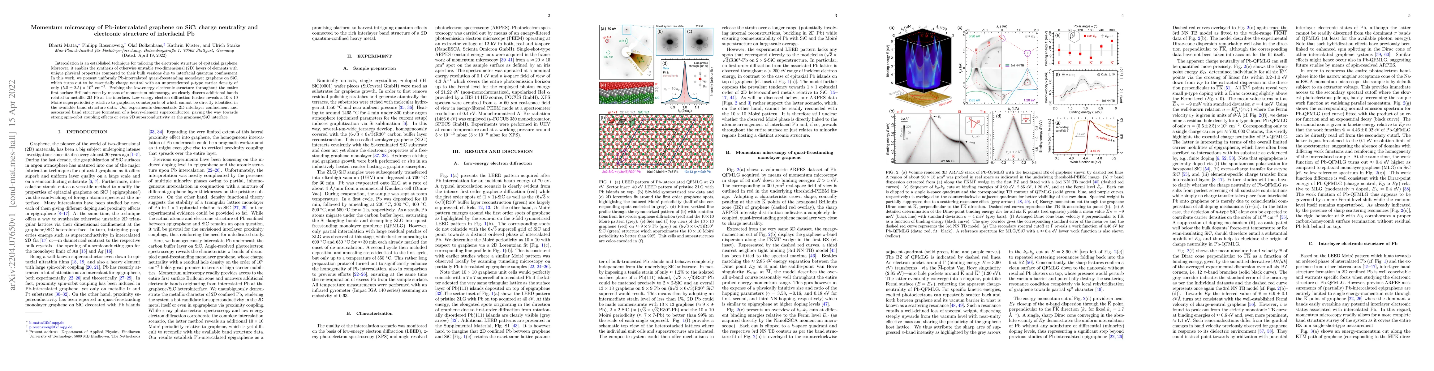 Thumbnail for Momentum microscopy of Pb-intercalated graphene on SiC: charge
  neutrality and electronic structure of interfacial Pb