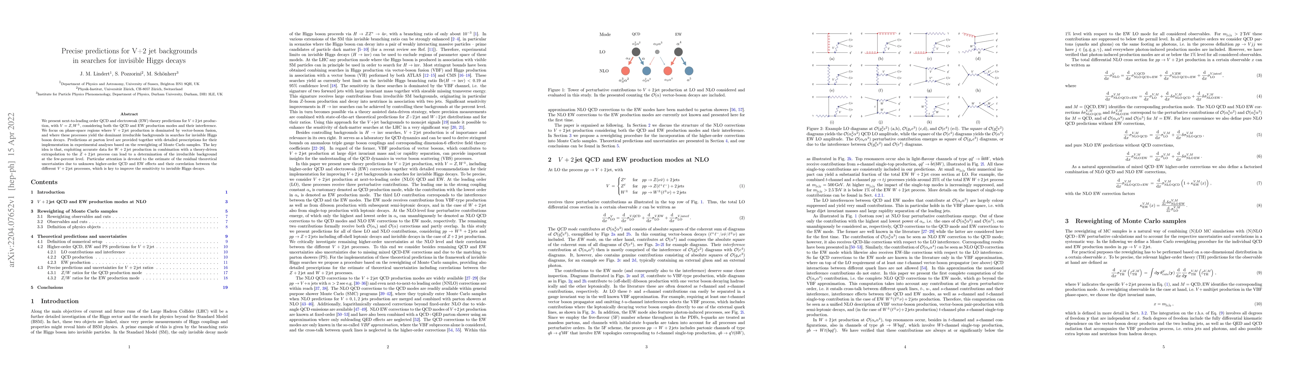 Thumbnail for Precise predictions for V+2 jet backgrounds in searches for invisible
  Higgs decays