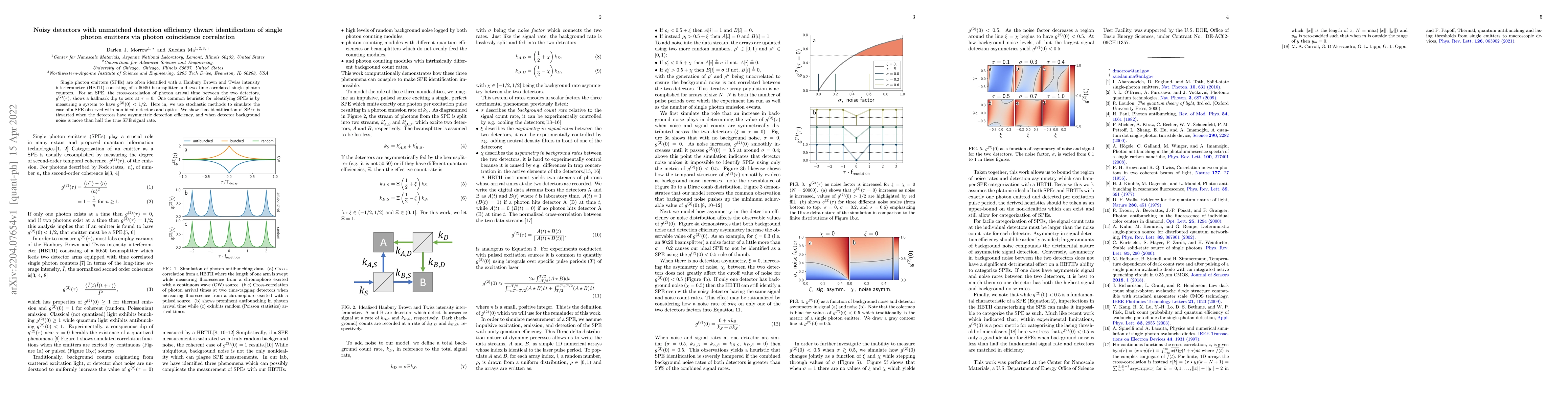 Thumbnail for Noisy detectors with unmatched detection efficiency thwart
  identification of single photon emitters via photon coincidence correlation
