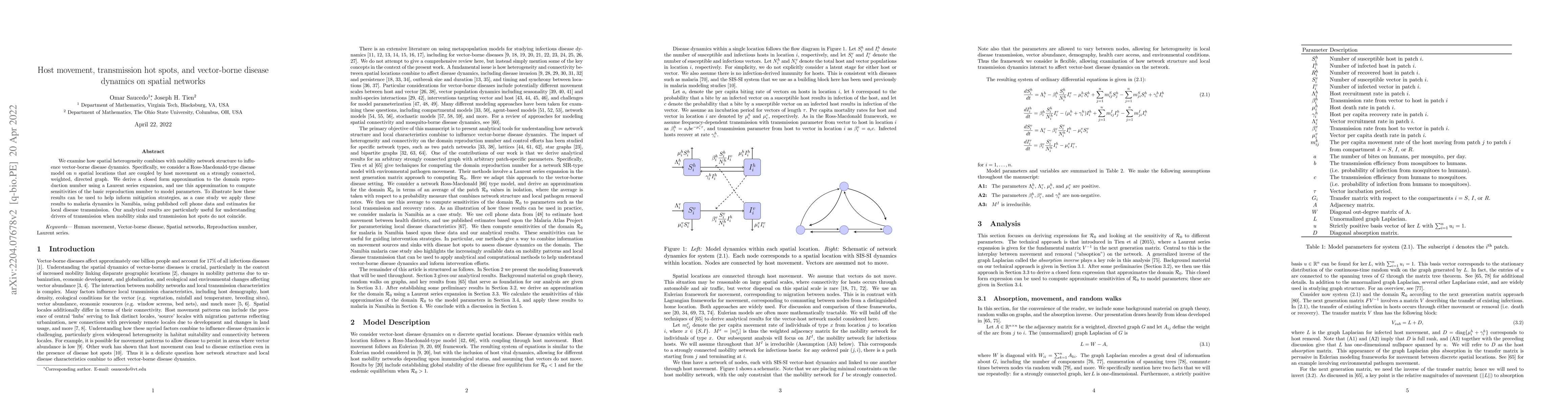 Thumbnail for Host movement, transmission hot spots, and vector-borne disease dynamics
  on spatial networks