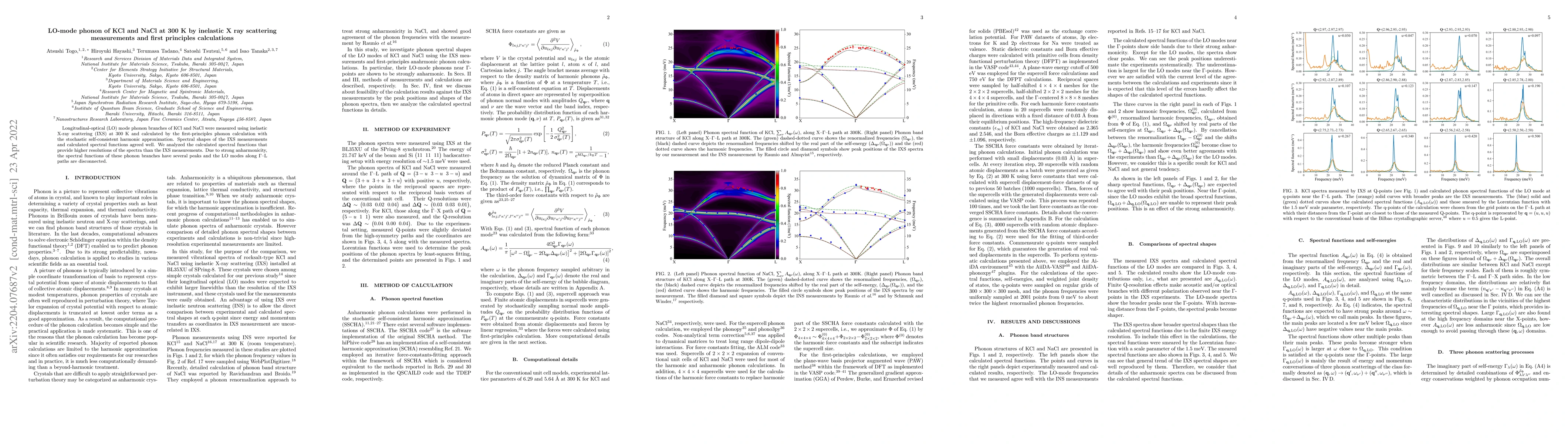 Thumbnail for LO-mode phonon of KCl and NaCl at 300 K by inelastic X ray scattering
  measurements and first principles calculations