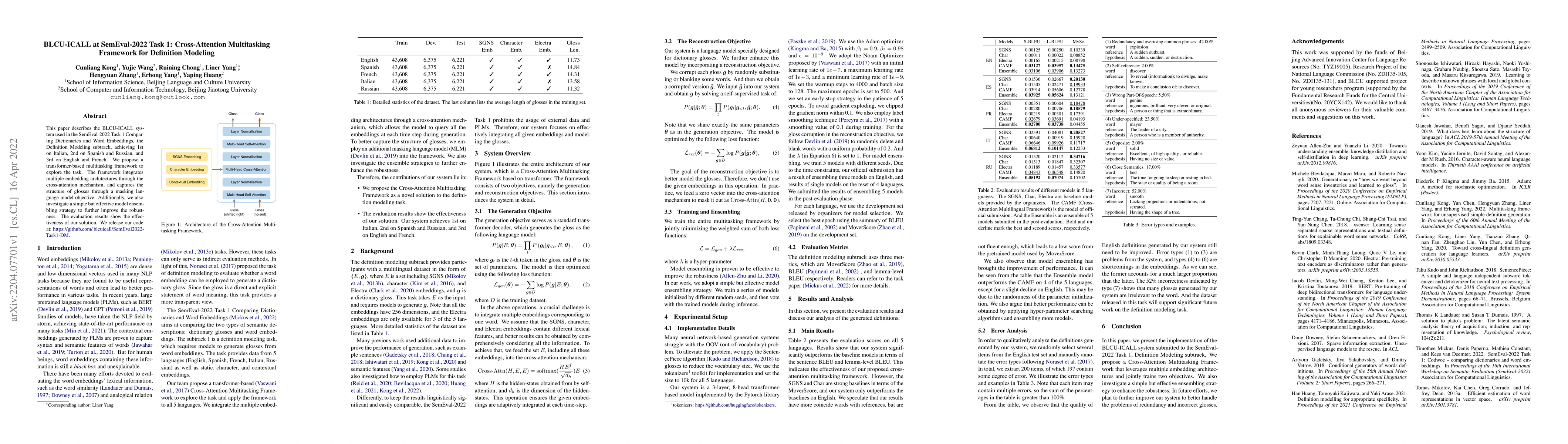 Thumbnail for BLCU-ICALL at SemEval-2022 Task 1: Cross-Attention Multitasking
  Framework for Definition Modeling