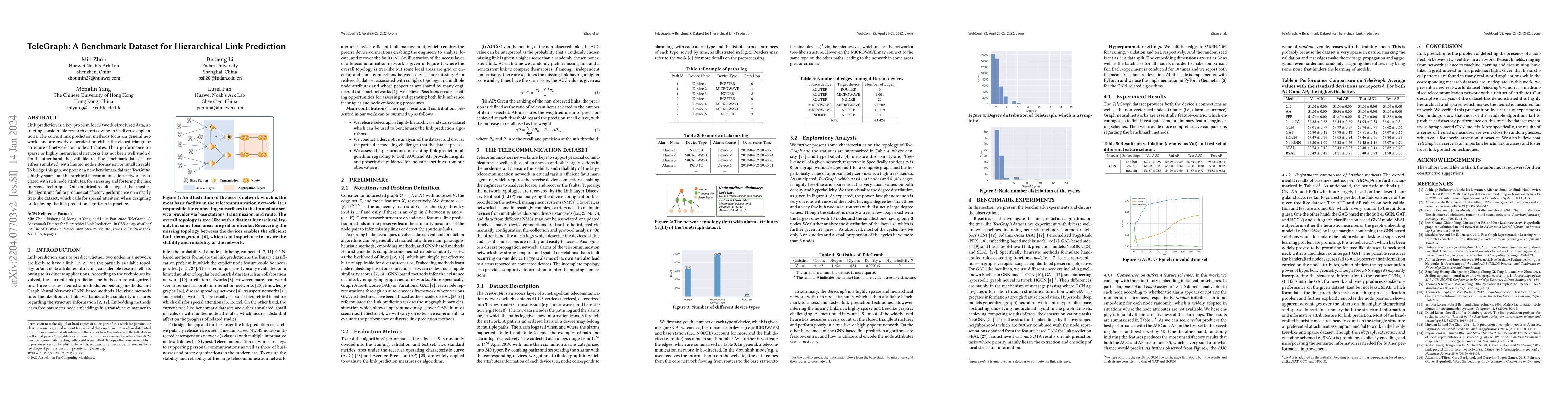 Thumbnail for TeleGraph: A Benchmark Dataset for Hierarchical Link Prediction